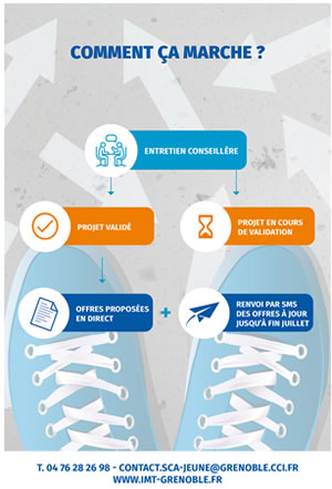 Banderolle "Comment ça marche?"